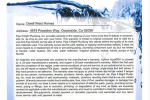 4979 POSEIDON WAY, OCEANSIDE, CA
