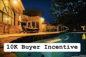 3812 GREENRIDGE, SCHERTZ, TX
