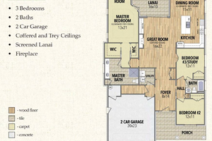 5291 MARCO DR, SOUTHPORT, NC